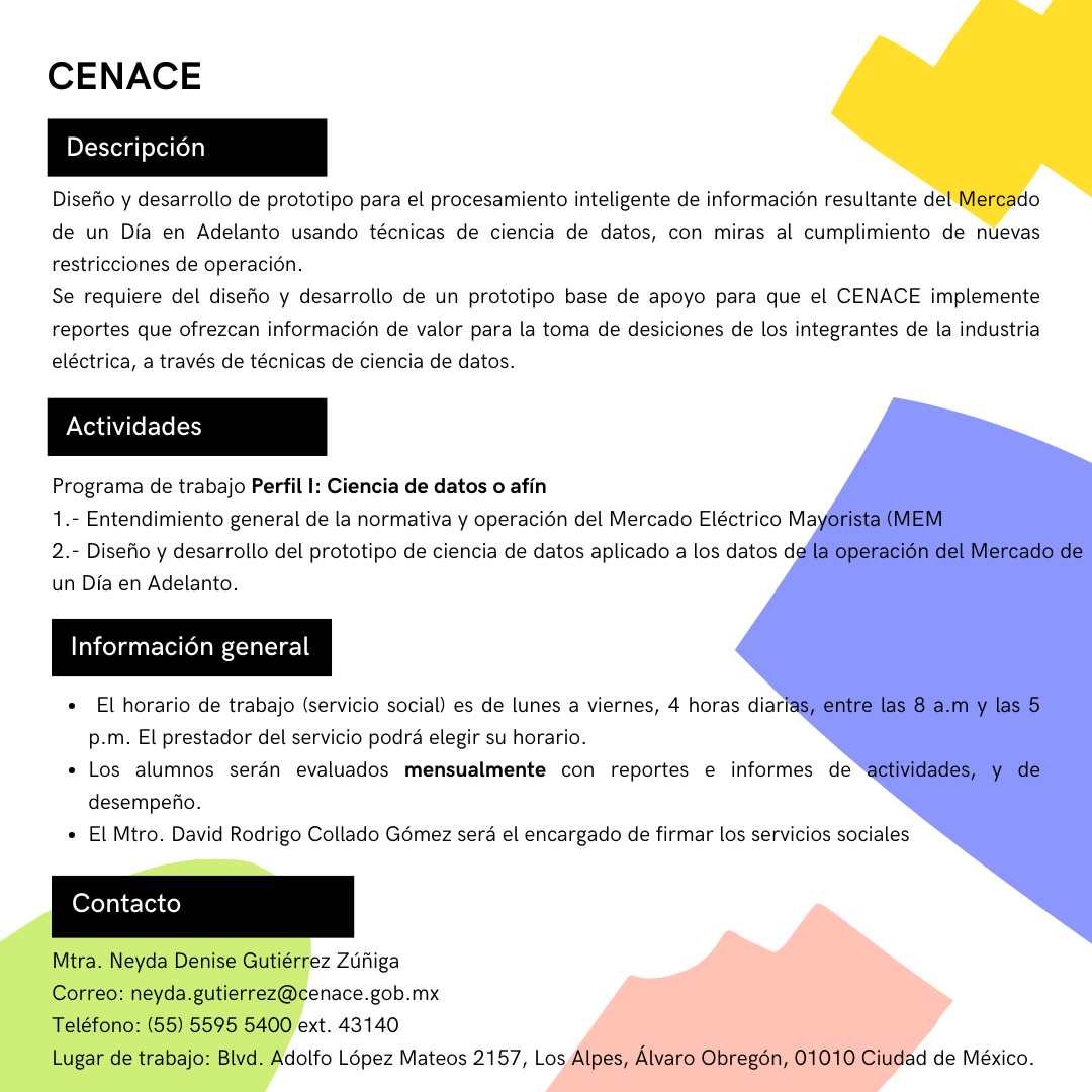 CENACEII