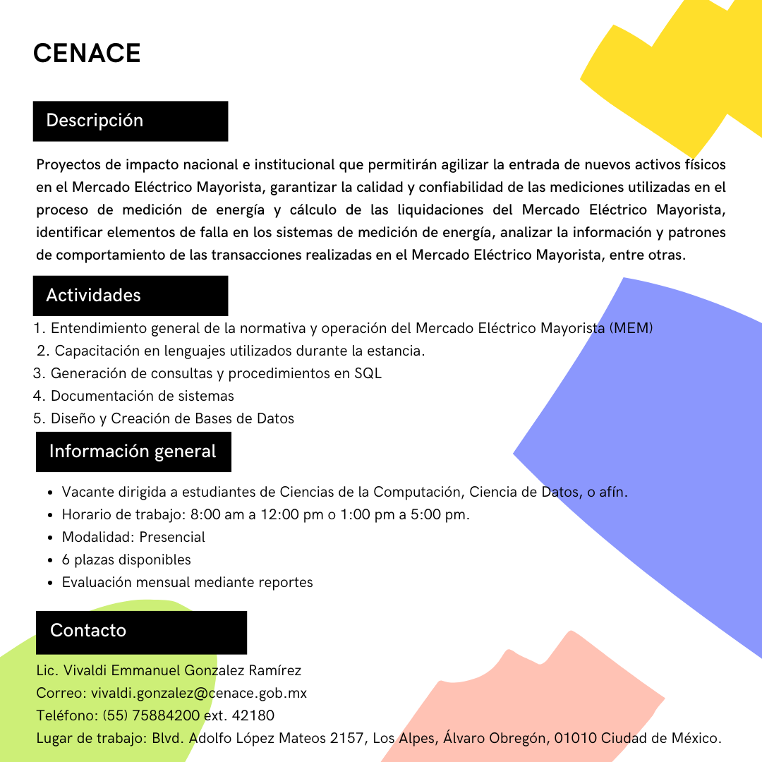 CENACE20121